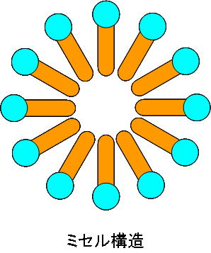 %E3%83%9F%E3%82%BB%E3%83%AB.jpg