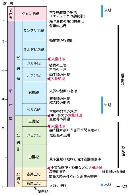%E5%9C%B0%E7%90%83%E5%8F%B202.JPG
