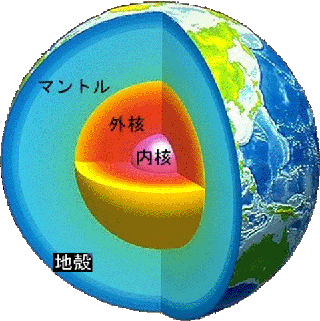 earth.gif