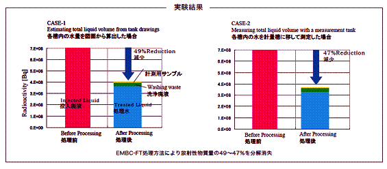 %E5%AE%89%E8%97%A4%E3%81%95%E3%82%93.gif