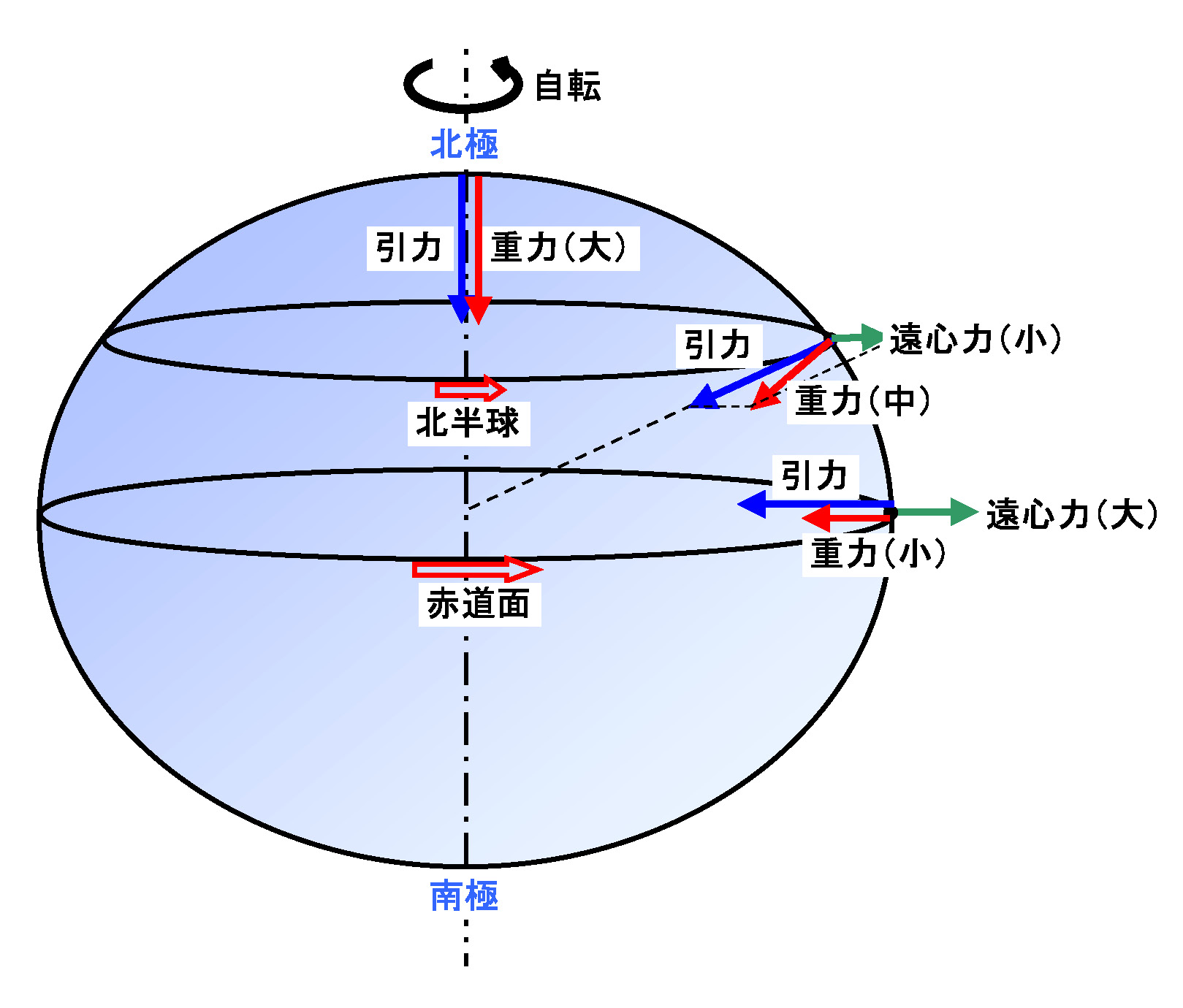 %E6%A6%82%E5%BF%B5%E5%9B%B3.jpg