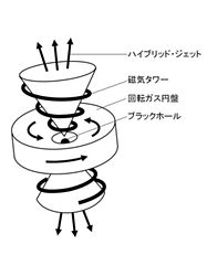 diagram_s.jpg
