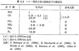halley%20sosei.JPG