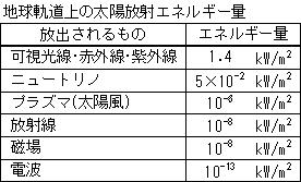 taiyouhousha.JPG